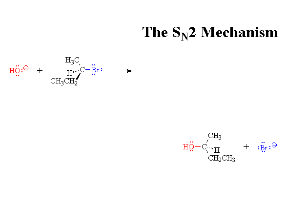 SN2 schematic