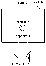 Circuit using a trickle of current from a weak battery to light an LED by using the current to charge two capacitors