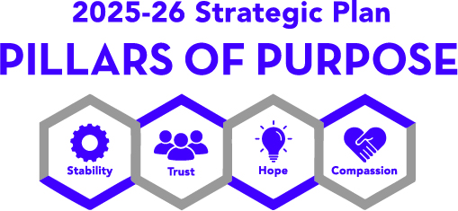 Pillars of Purpose