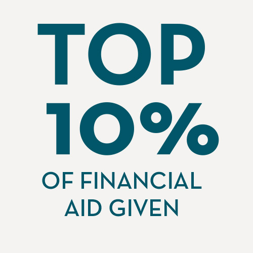 Top 10% financial aid given